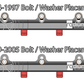 Radium BP 1.8L fuel rail with phenolic insulating washers, sold by Tuned By Shawn